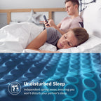 14 Inches Mattress, Memory Foam and Pocketed Spring Hybrid Mattress,Medium Firmness Mattress,Queen and King Size Optional
