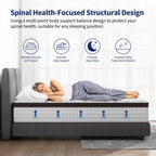 14 Inches Mattress, Memory Foam and Pocketed Spring Hybrid Mattress,Medium Firmness Mattress,Queen and King Size Optional